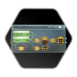 Paint Stroke Position