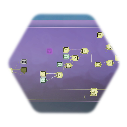 Experience/Progression System for RPGs