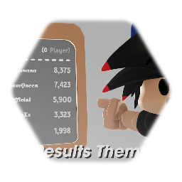 Results | Friday Night Funkin' SIXAXIS v3.5 OST