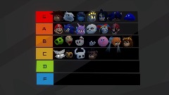 Tier List of my favourite games and media