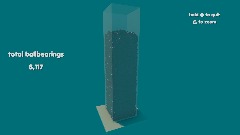 How Many "Things"? - CoMmunity Edition