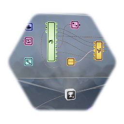 Rotating Platform - Logic Set