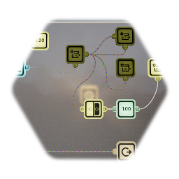 FPS Checker - フレームレートチェッカー