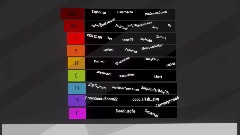 The ultimate Dreams tier list