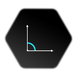 Angle Between Two Vectors