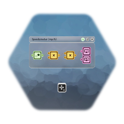 mdkd's speedometer - mp/h