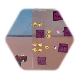 Basic car (rotator & mover)