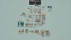 A screenshot taken in Dreams. 2 of 3.