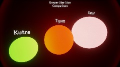 Danger Star Size Comparison Beta