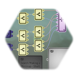 Full map Minimap with tracking