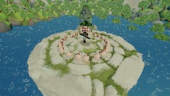 Remix of Remix of GIBLETS Invitational - CoMmunity Level Templa