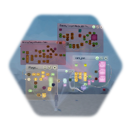 Crazily Optimized Souls-Style Targeting