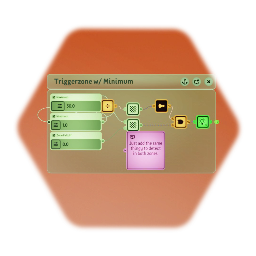 Triggerzone with Minimum