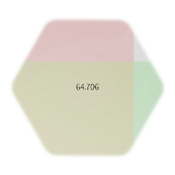 Wiper Gadget Experiment