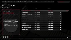 A screenshot taken in Dreams. 1 of 19.