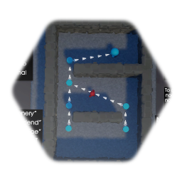 Easy Pathfinding - Kit