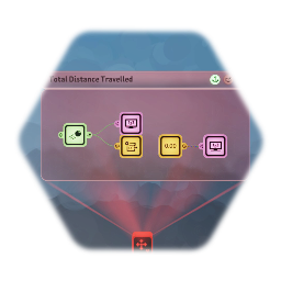Total Distance Travelled