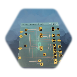 Encoders and decoders