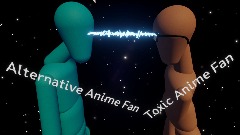 Anime Community in A Nutshell