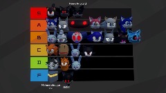 My OC Tier list