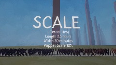 Biggest World Possible