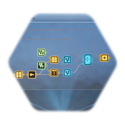 Generate Random Point on Sphere