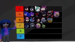 A screenshot taken in Dreams. 1 of 1.