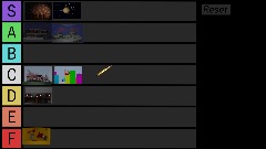 A screenshot taken in Dreams. 4 of 23.